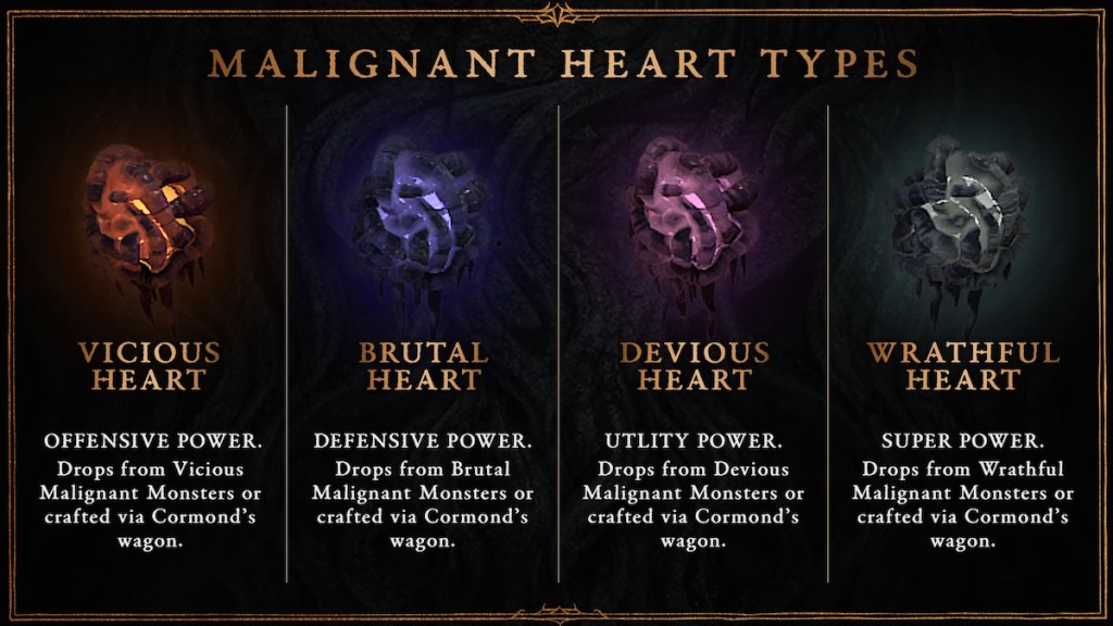 Diablo_Iv_Malignant_Hearts