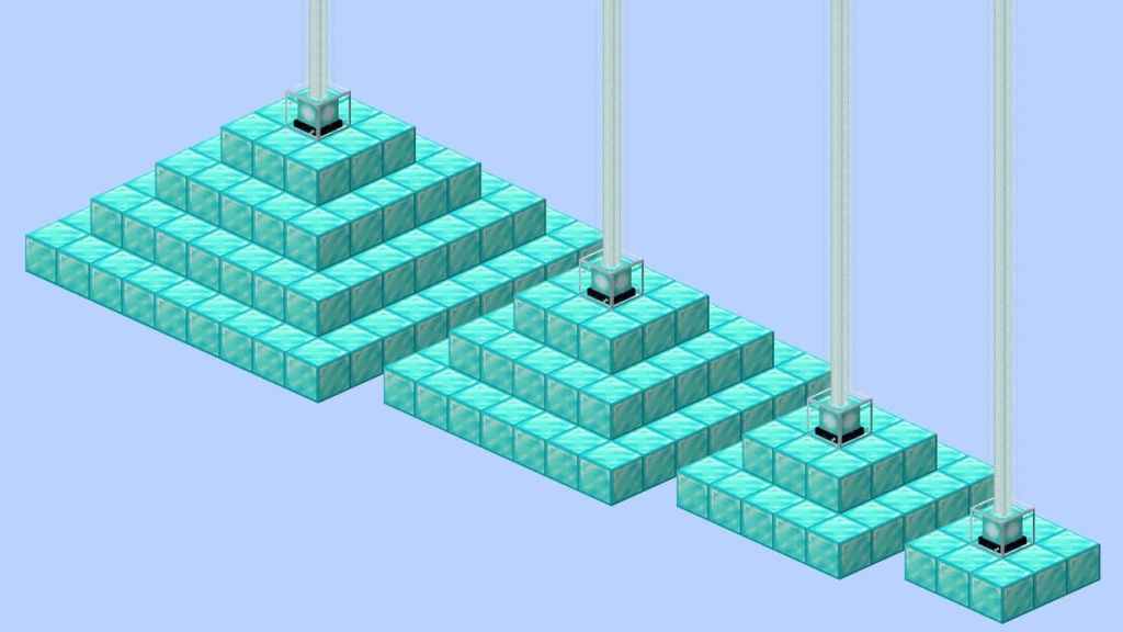 Minecraft Beacons