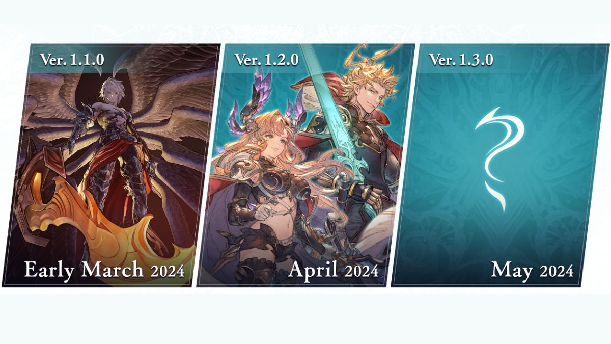 Granblue Fantasy Relink Roadmap